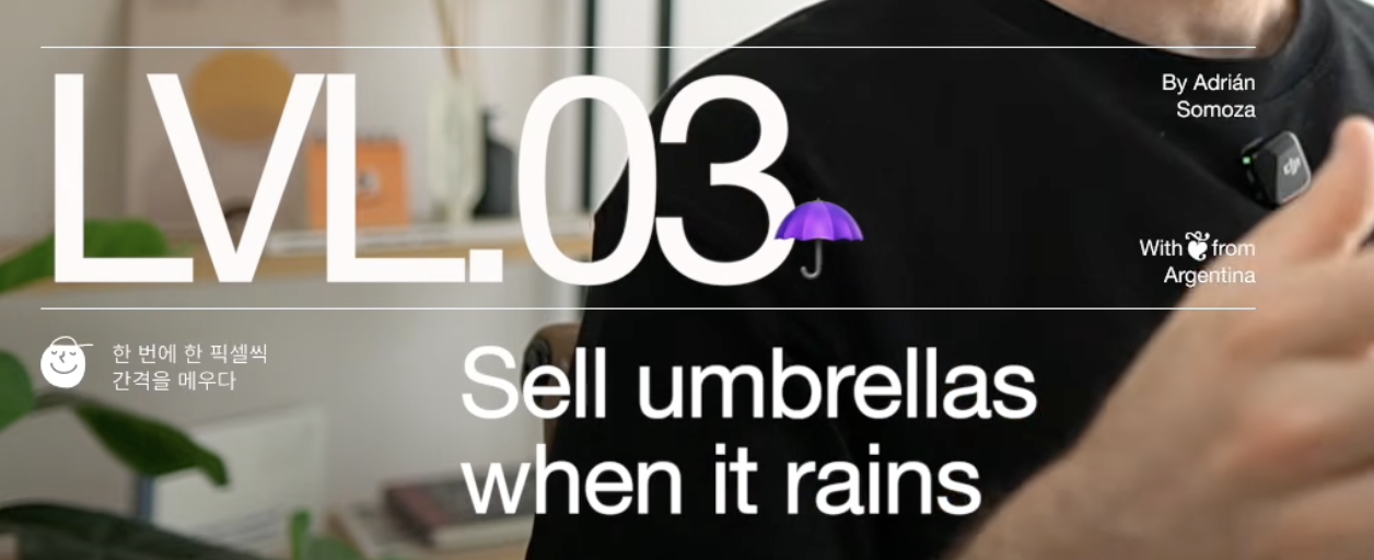 Row 1: BONT video title card, "LVL.03 Sell umbrellas when it rains"