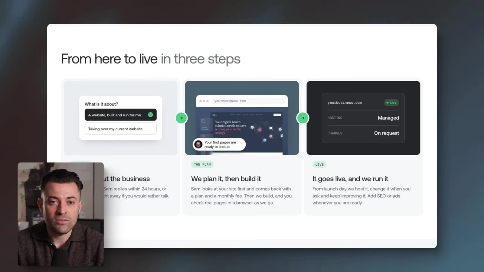 Row 35: Process, channel proof, testimonials, FAQ, final booking